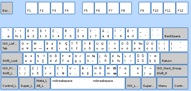 cz-natprg(basic)