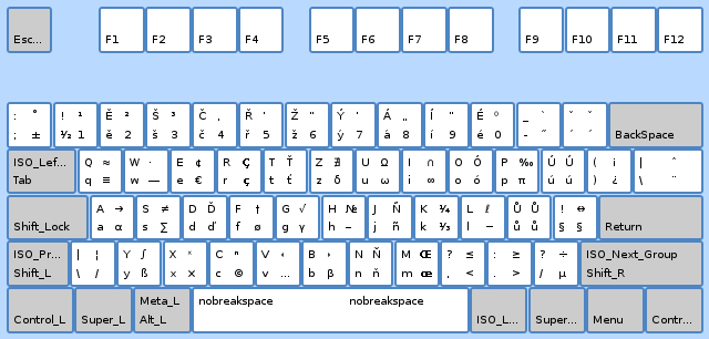 cz-natprg(qwertz)